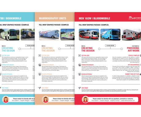 Series of Customer Handouts for Graphics